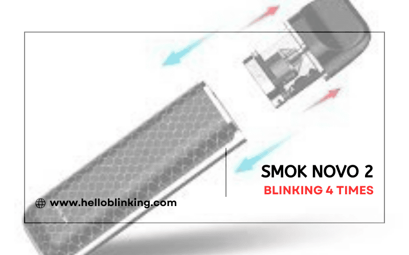 Smok Novo 2 Blinking 4 Times-FI