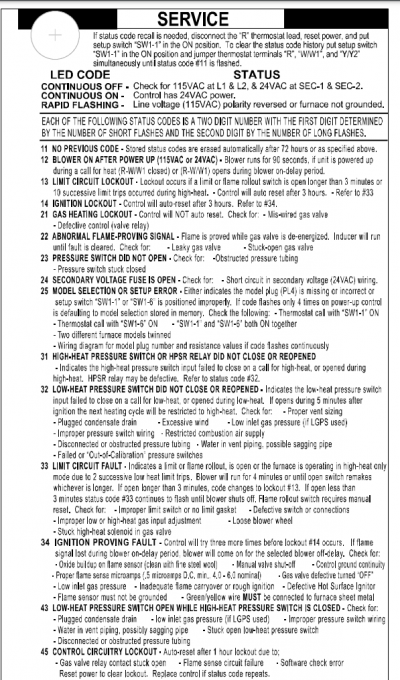 Bryant Furnace Led Blinking 3 Times