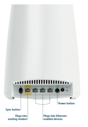 Orbi Router Blinking White