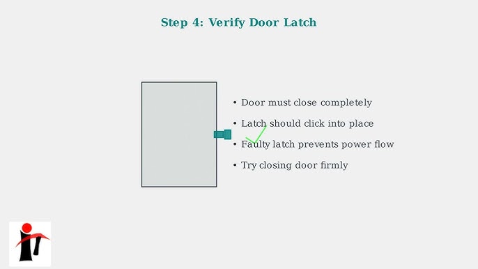 Ge Dishwasher Door Latch Troubleshoot