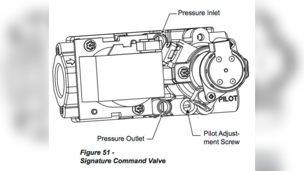 Gas Fireplace Flame Too High