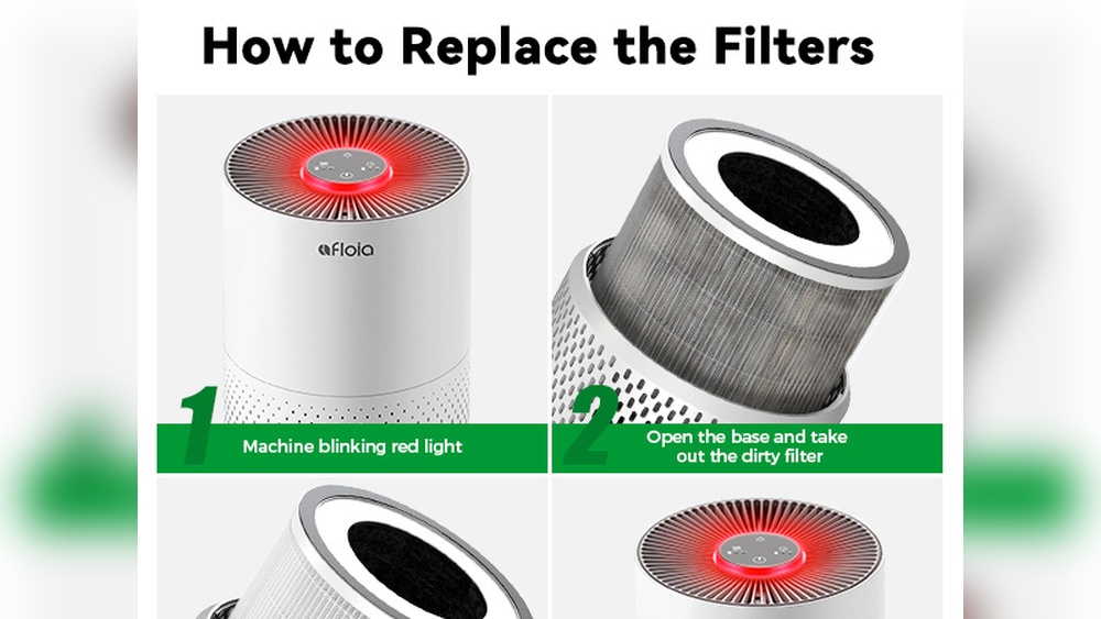 Afloia Air Purifier Blinking Red