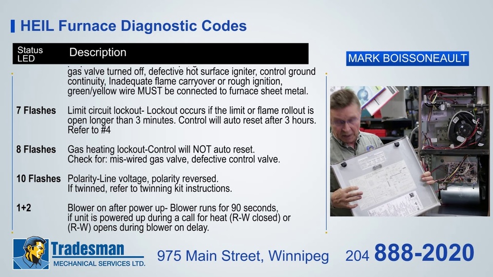 Heil Furnace Blinking Green Light