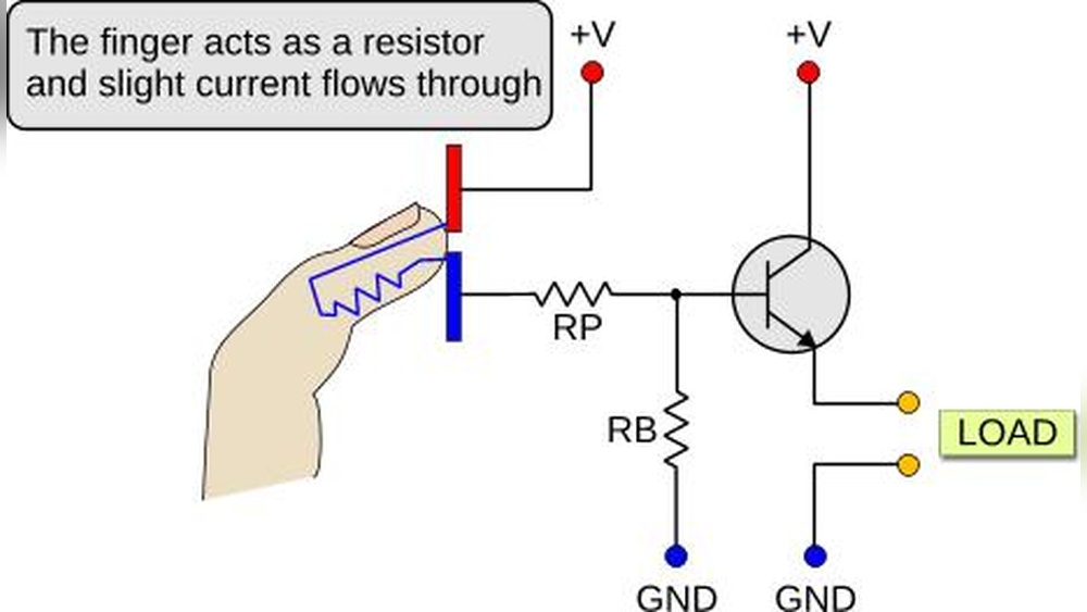 How Does a Touch Lamp Work
