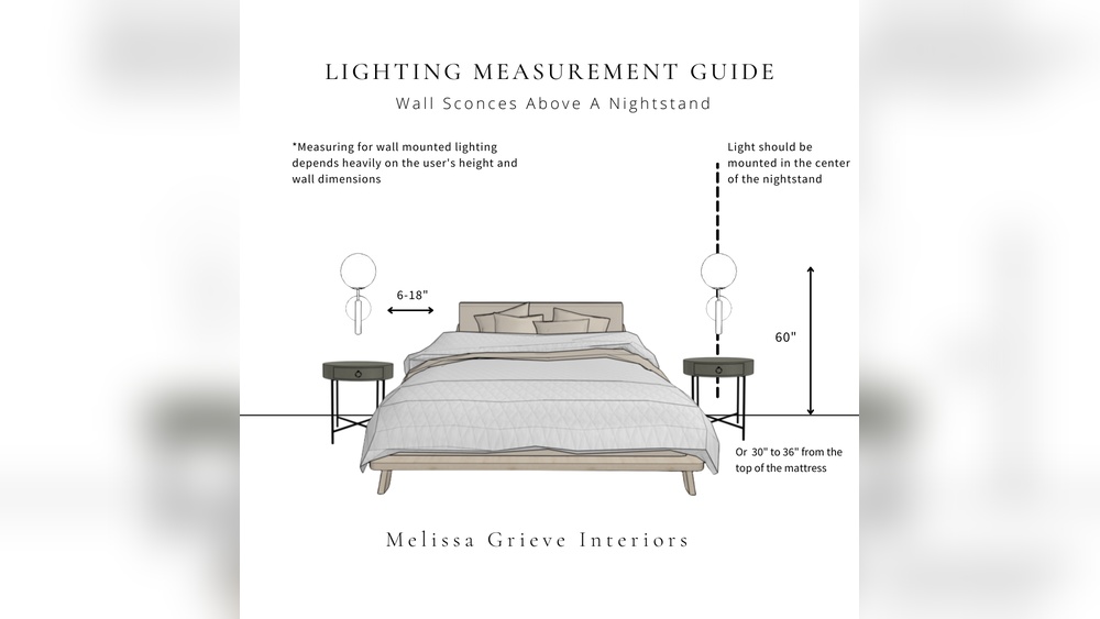 How High to Hang Wall Sconces Next to Bed