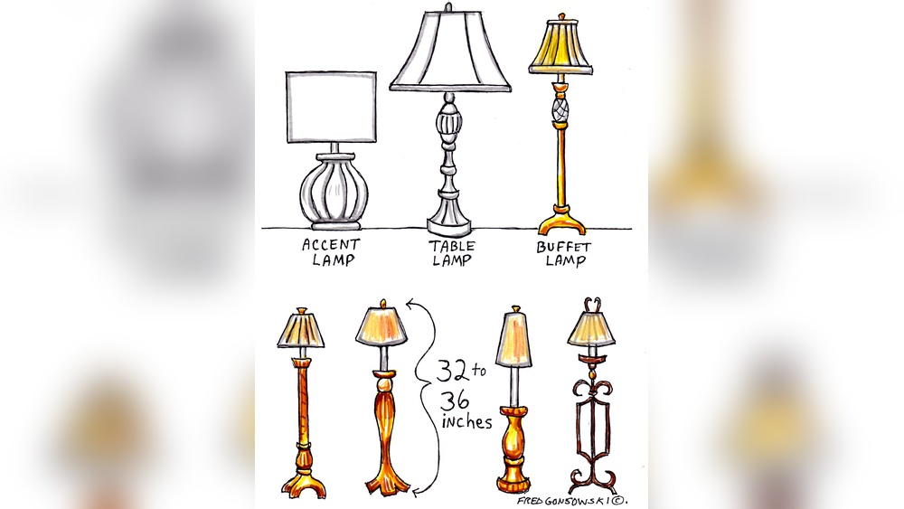 How Tall Should Buffet Lamps Be