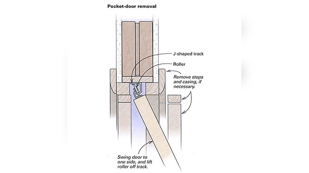How To Adjust A Pocket Door Without Removing Frame
