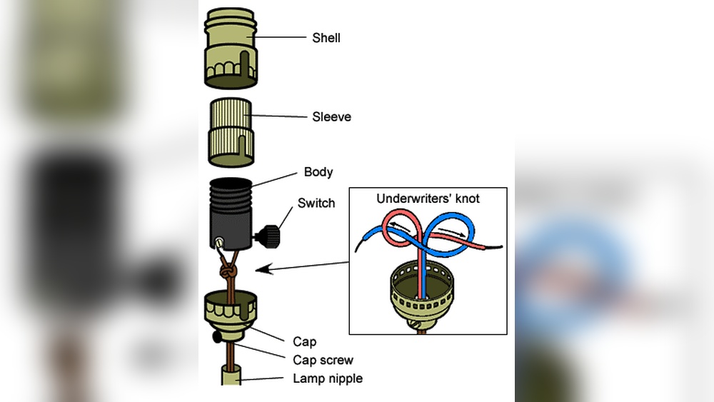 How to Rewire a Table Lamp