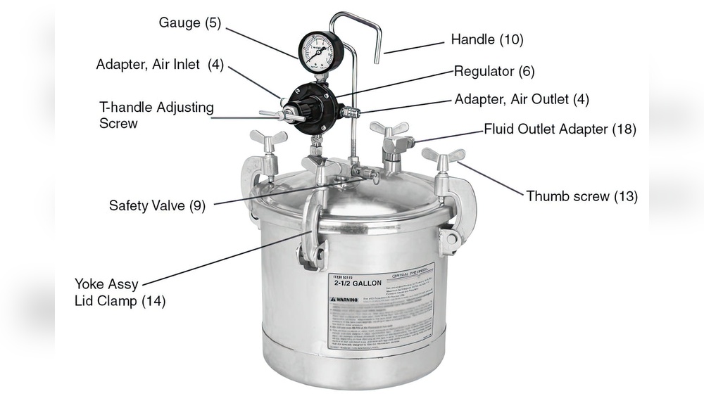 How To Use A Pressure Pot For Resin