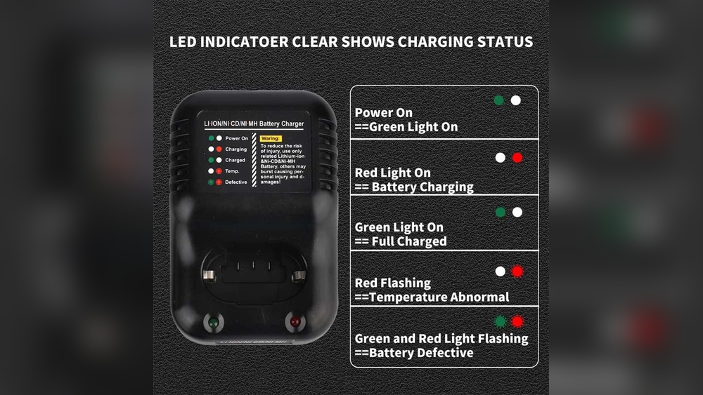 Paslode Battery Charger Blinking Red And Green