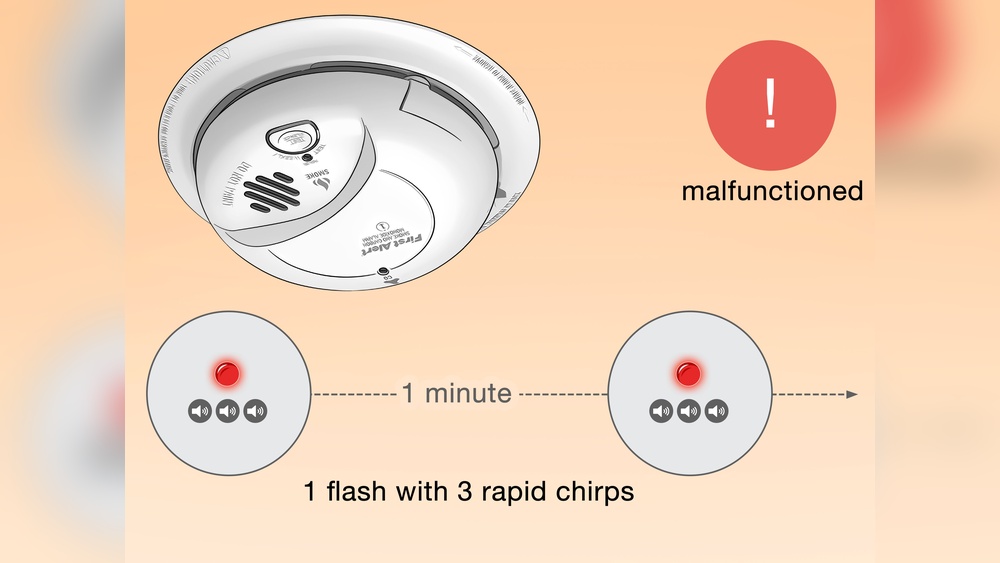 Smoke Detector Blinking Red No Sound