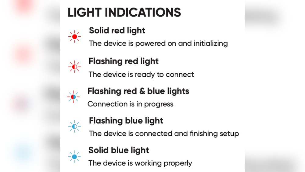 Wyze Camera Blinking Red And Blue